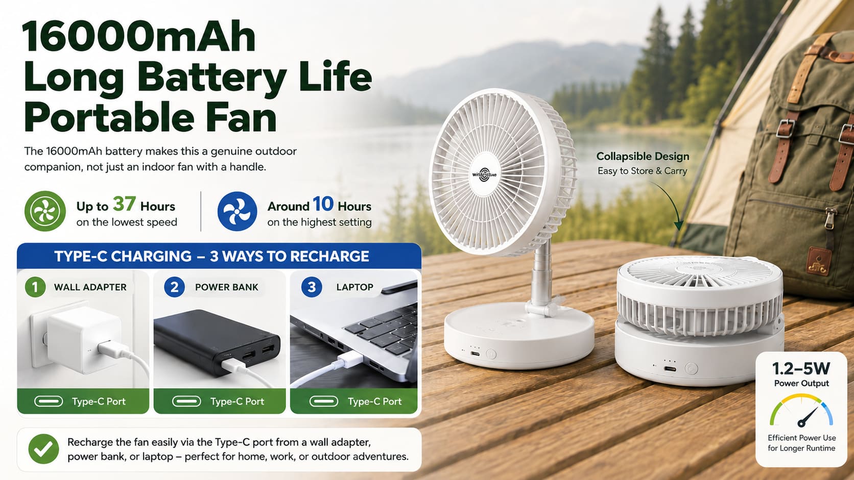 16000mAh Long Battery Life Portable Fan