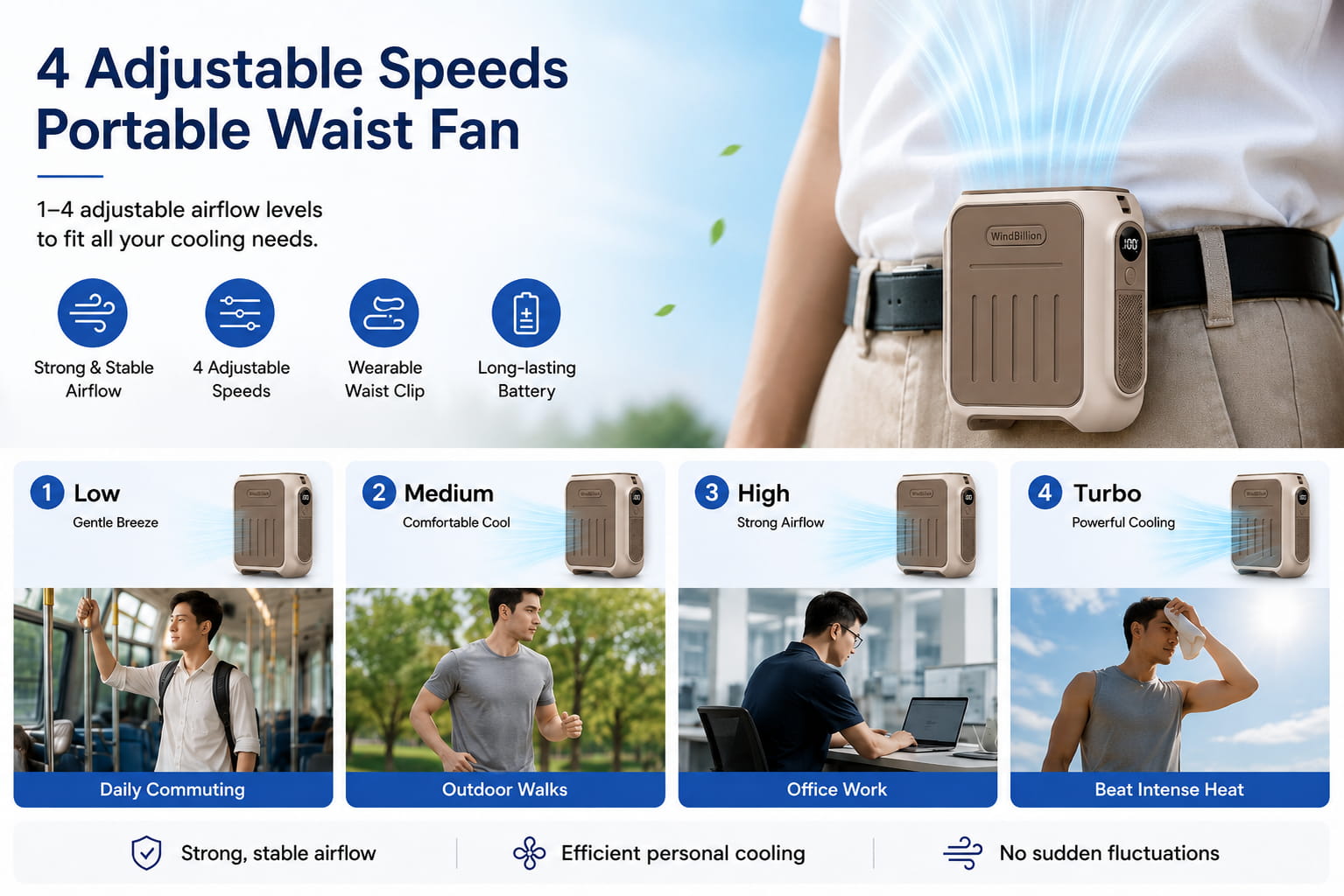 4 Adjustable Speeds Portable Waist Fan, Wearable Clip On Cooling Fan for Outdoor Work Commuting