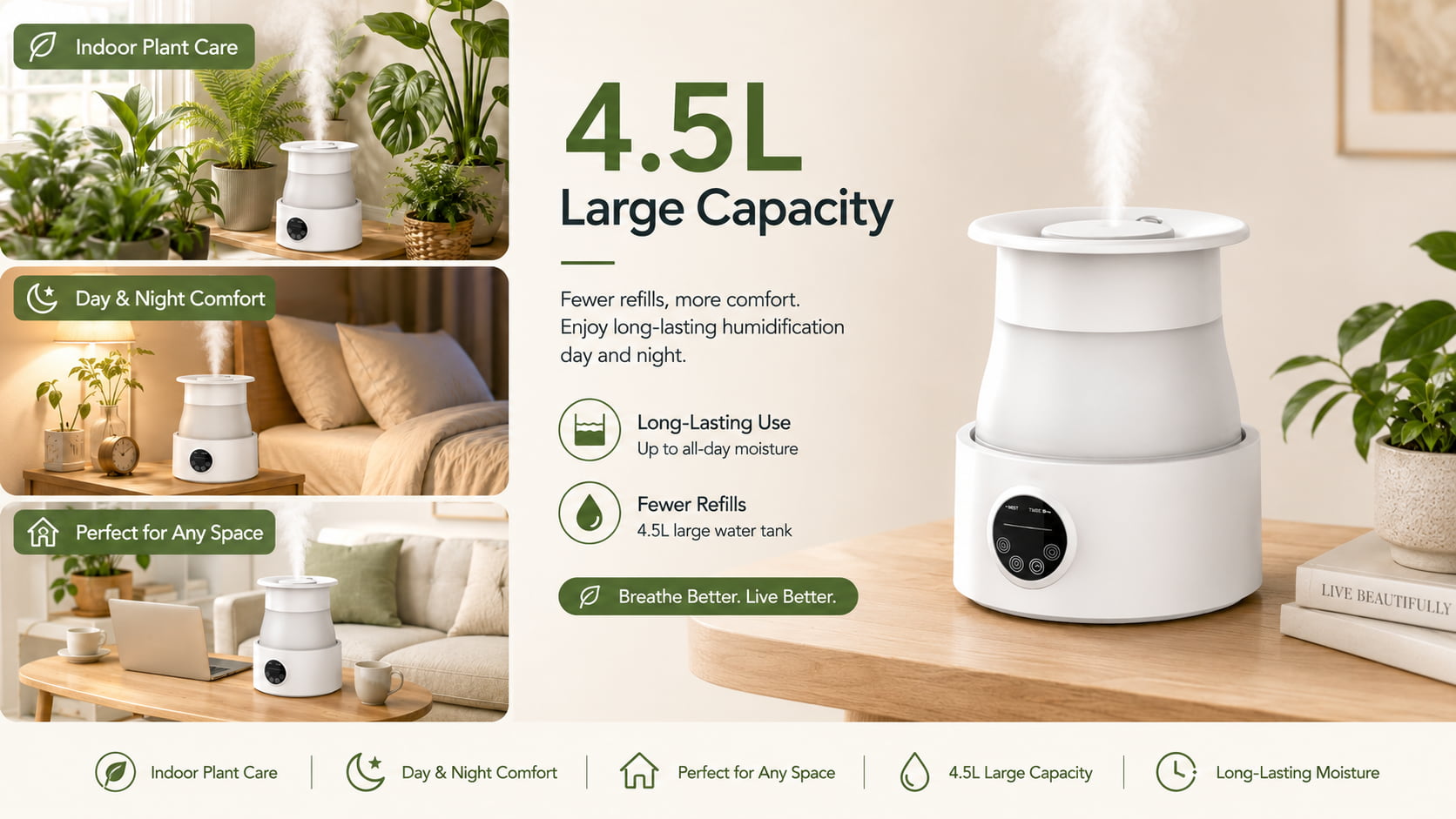 4.5L Large for Long-Lasting Use