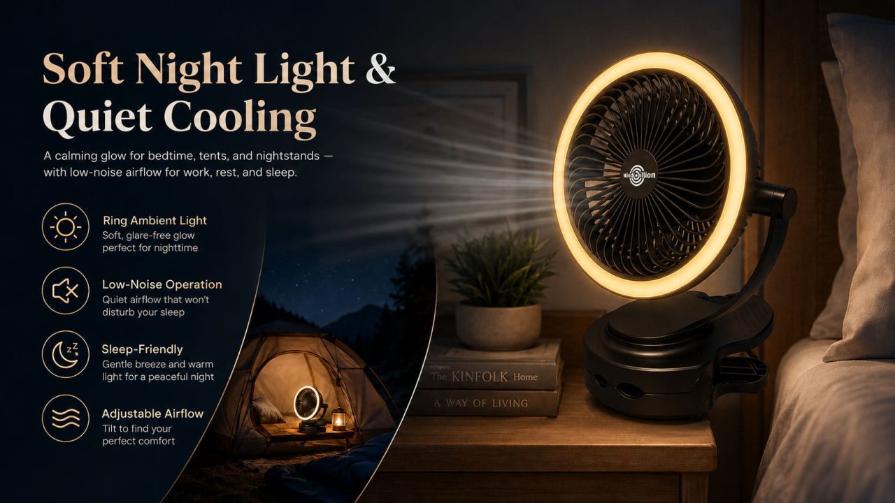 Clip Fan with Light & Quiet Clip Fan for Daily Use