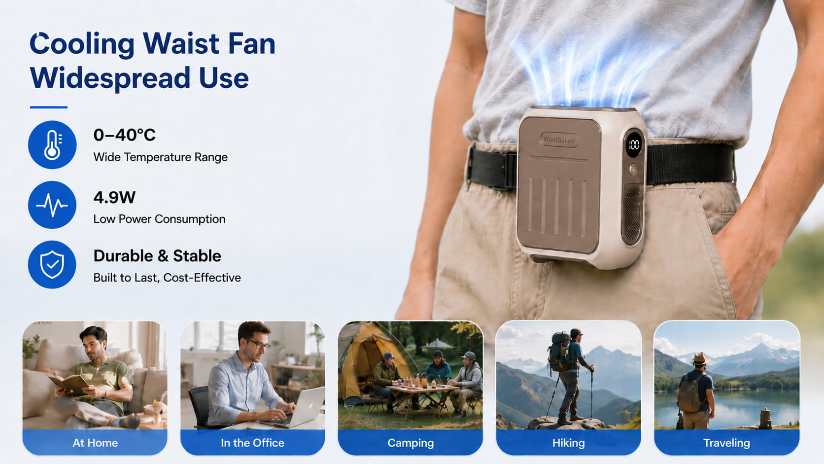 WindBillion Portable Cooling Waist Fan Infographic, Wide Application for Home Office Camping Hiking Travel with 0-40°C Temperature Range