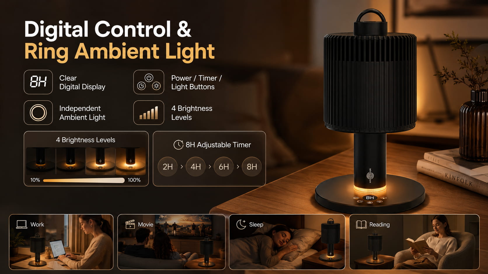 Digital Control & Ring Ambient Light