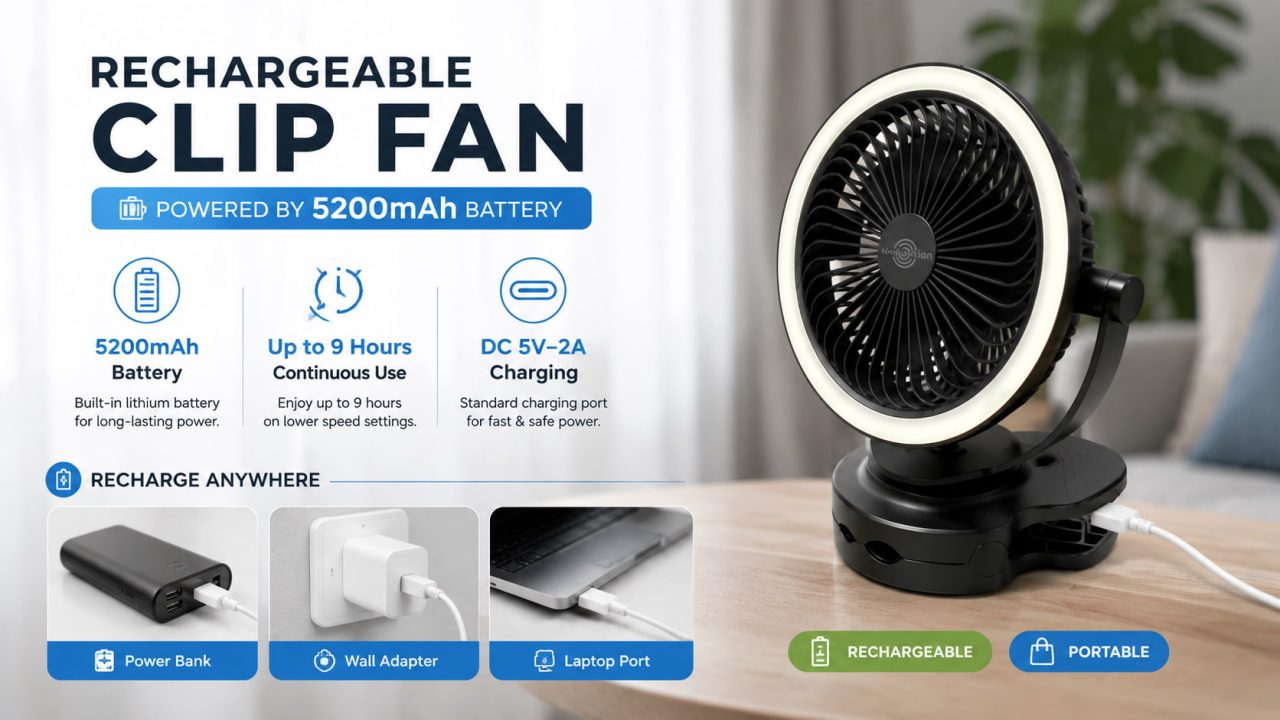 Rechargeable Battery Powered Clip Fan & USB Clip Fan