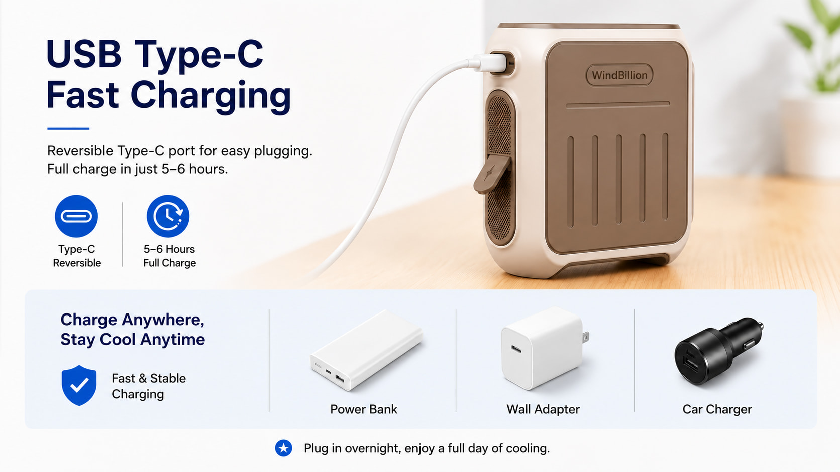 WindBillion Portable Waist Fan USB Type-C Fast Charging Infographic, Supports Power Bank Wall and Car Charger