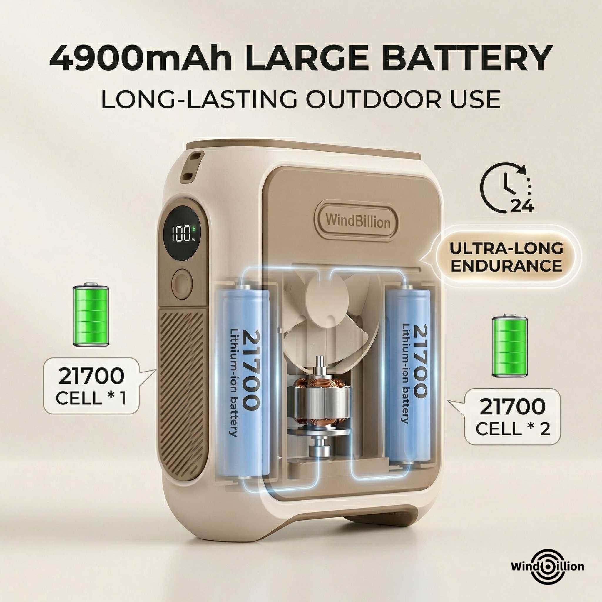 Waist-Fan-Portable-Wearable-4-Speeds-Long-Battery (1)