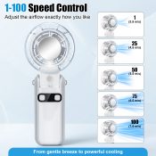 Neck-Wearable Cooling Mist Fan 3 in 1 with Cooling Plate & Mist Spray (3)