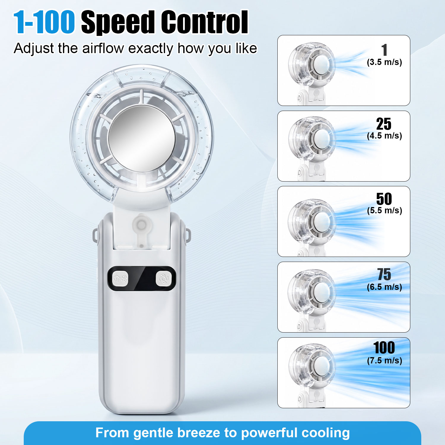 Neck-Wearable Cooling Mist Fan 3 in 1 with Cooling Plate & Mist Spray (3)