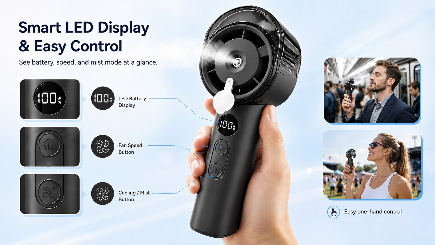 Smart LED Display & Easy Control