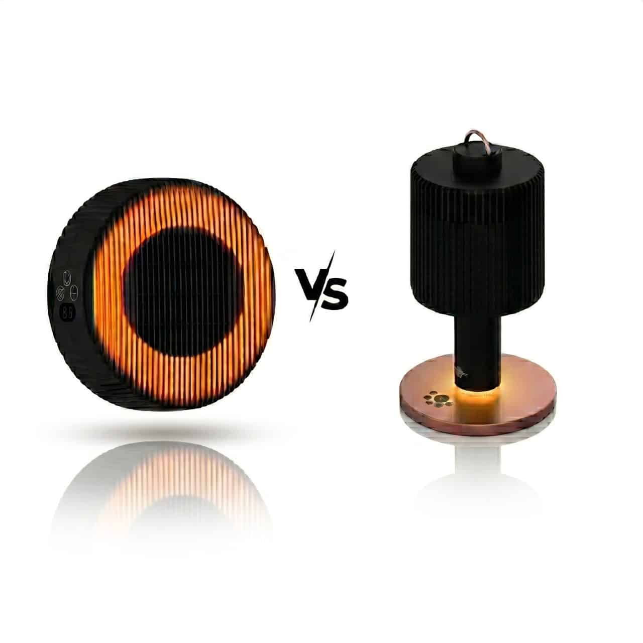 Wall-mounted Halo Heater vs Halo Heater