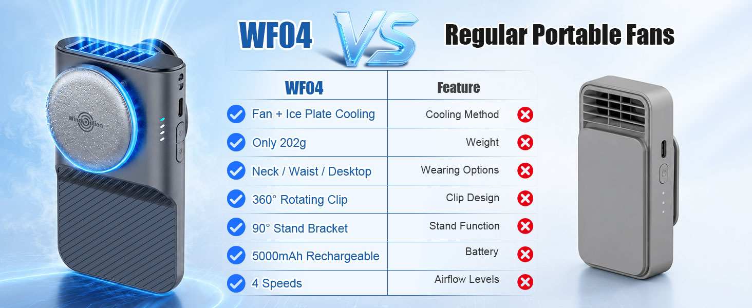 A Versatile Ice Plate Waist Fan for Everyday Cooling