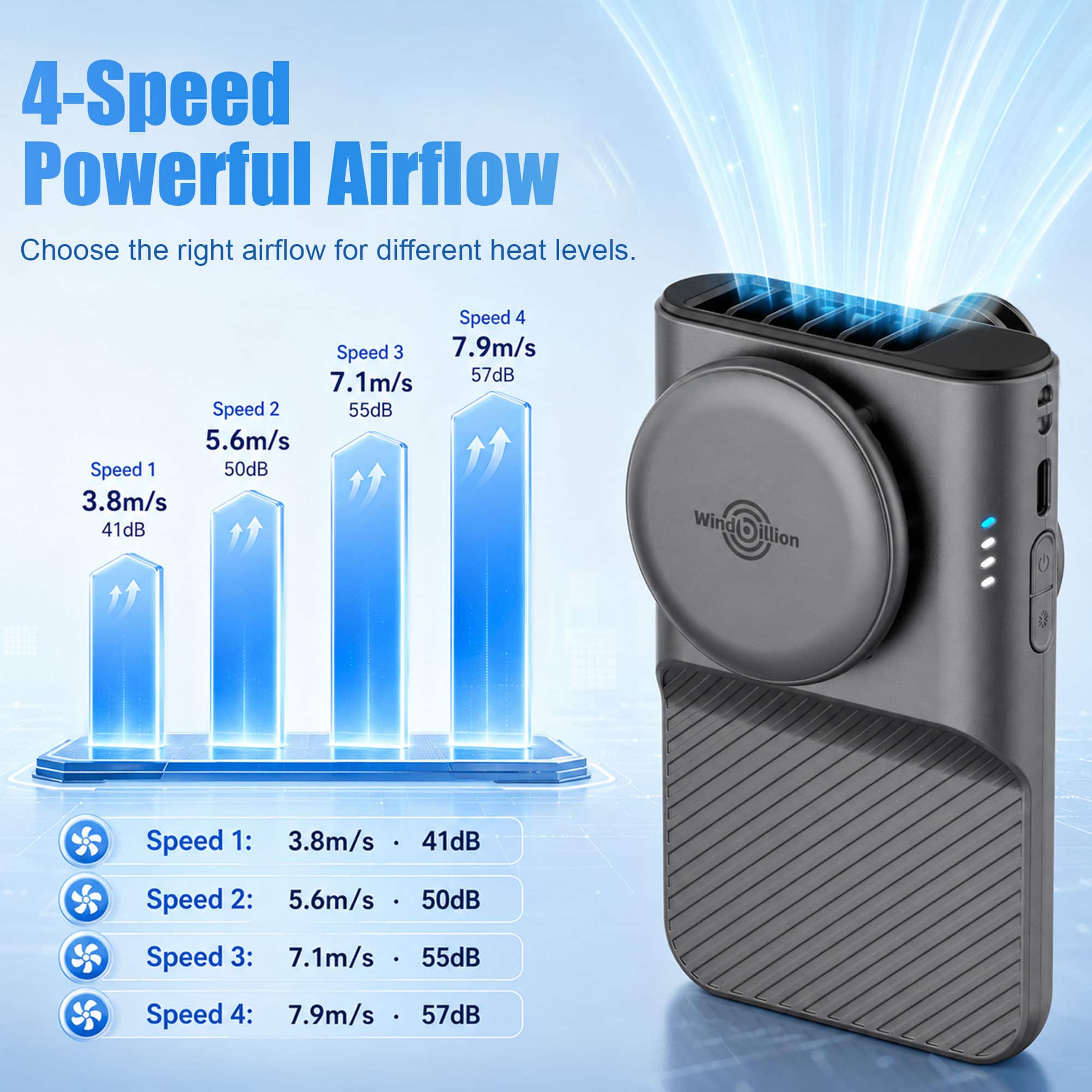 Waist Fan with Ice Plate Cooling and 360° Rotating Clip (3)